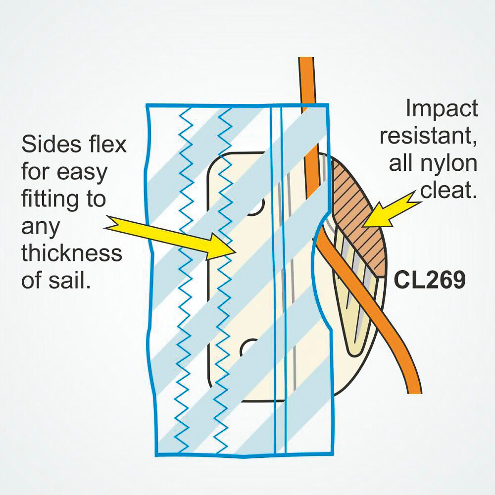 ROPE LOCK SAIL EDGE 8 ROPE LOCK SAIL EDGE - Image 8