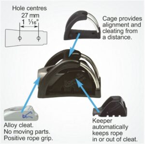 CLAMCLEAT INLINE ROPE LOCK 10 9512074080d fullhd
