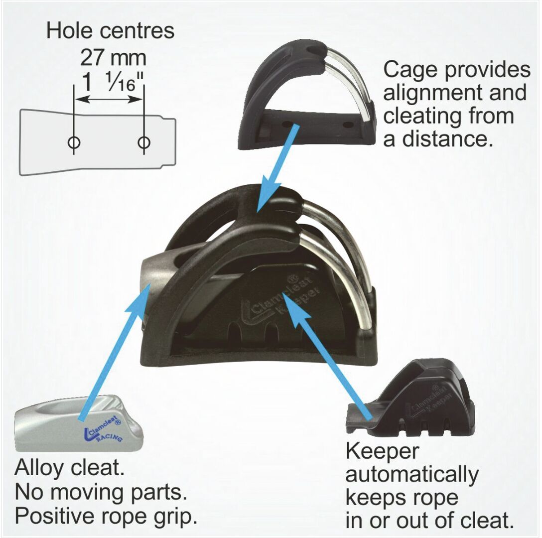 CLAMCLEAT INLINE ROPE LOCK 4 CLAMCLEAT INLINE ROPE LOCK - Image 4