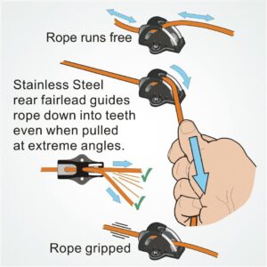 CLAMCLEAT INLINE ROPE LOCK 13 9512074082c fullhd