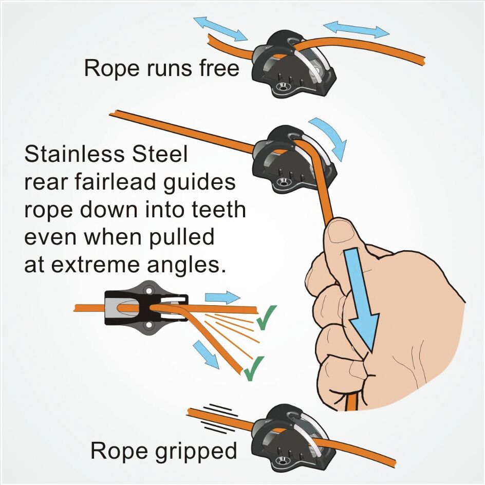 CLAMCLEAT INLINE ROPE LOCK 7 CLAMCLEAT INLINE ROPE LOCK - Image 7
