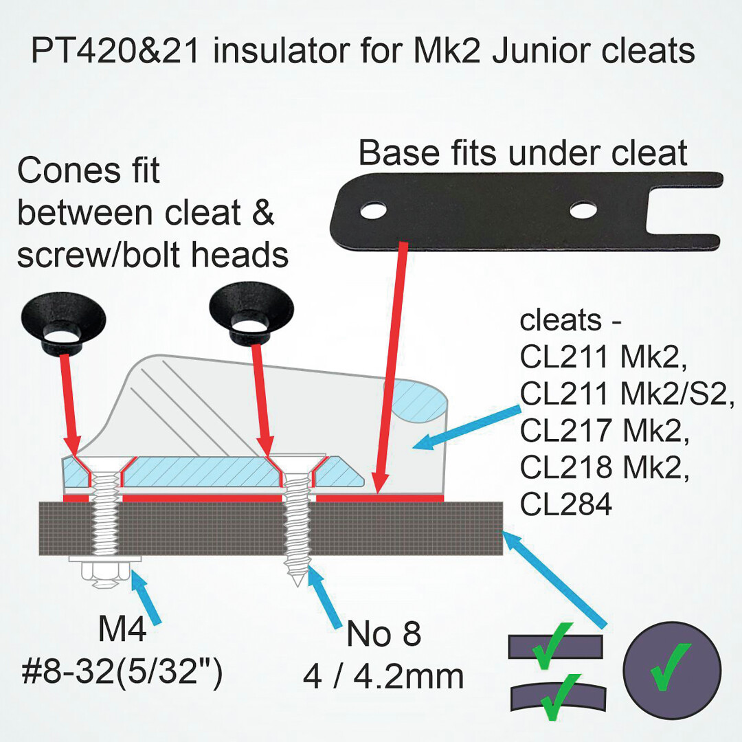 INSULATION PLATE FOR ROPE LOCK MK2 5 INSULATION PLATE FOR ROPE LOCK MK2 - Image 5