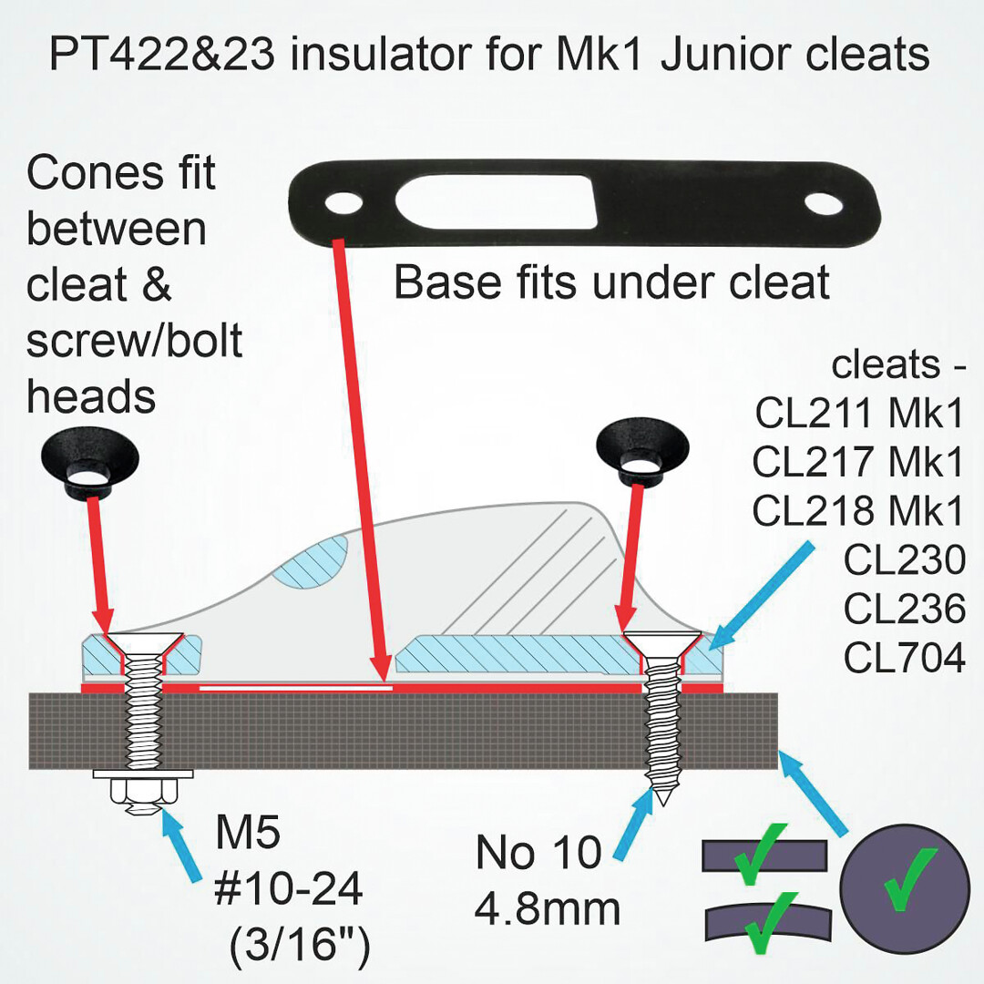 INSULATION PLATE FOR ROPE LOCK MK1 2 INSULATION PLATE FOR ROPE LOCK MK1 - Image 2