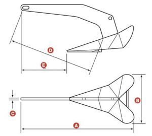 DELTA GALVANIZED ANCHOR 50KG/110LB 4 9512401307a fullhd