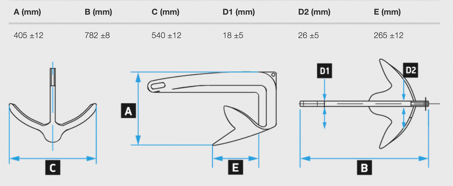 CLAW ANCHOR 30KG 3 CLAW ANCHOR 30KG - Image 3