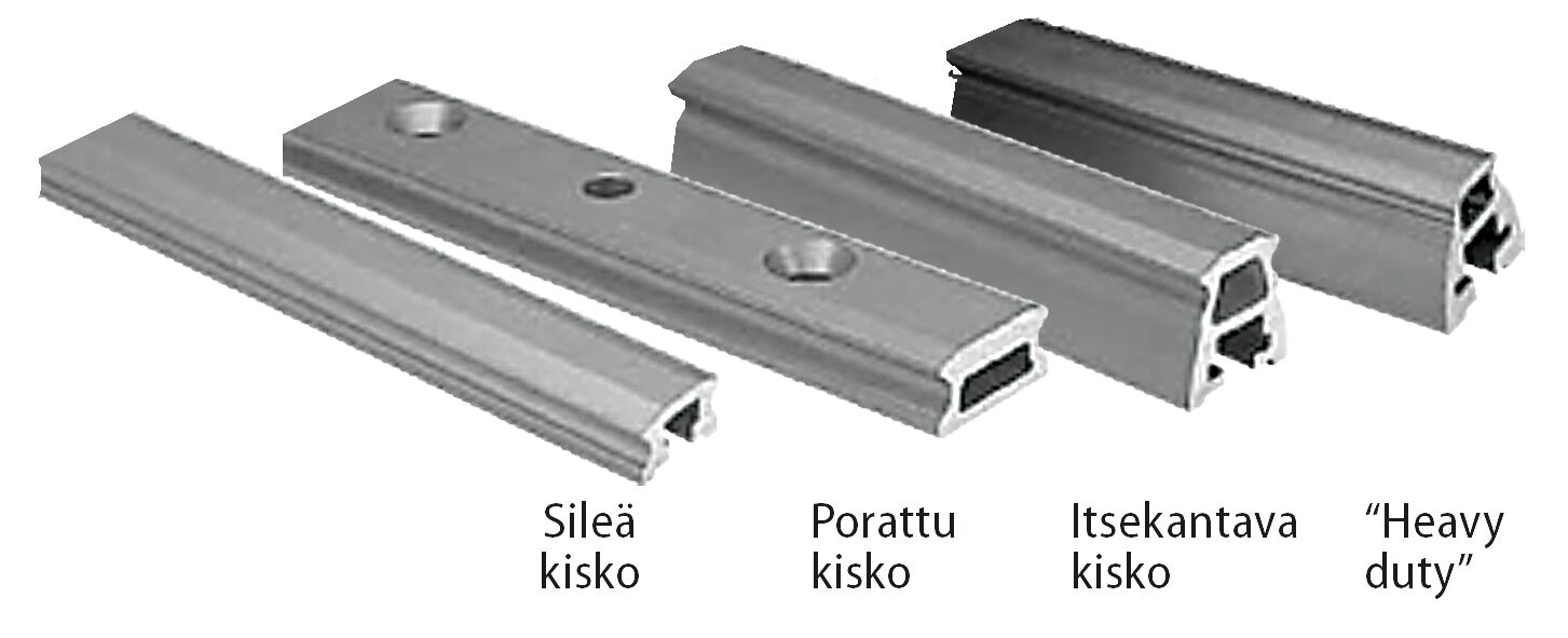 HDBM TRACK SIZE 2, 1.5M 1 HDBM TRACK SIZE 2, 1.5M