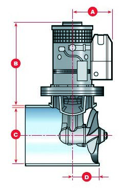 LEWMAR BOW THRUSTER 3.0KW 24V 3 LEWMAR BOW THRUSTER 3.0KW 24V - Image 3
