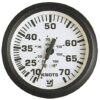 PRESSURE LOG 30 KNOTS 3 9514015307 fullhd