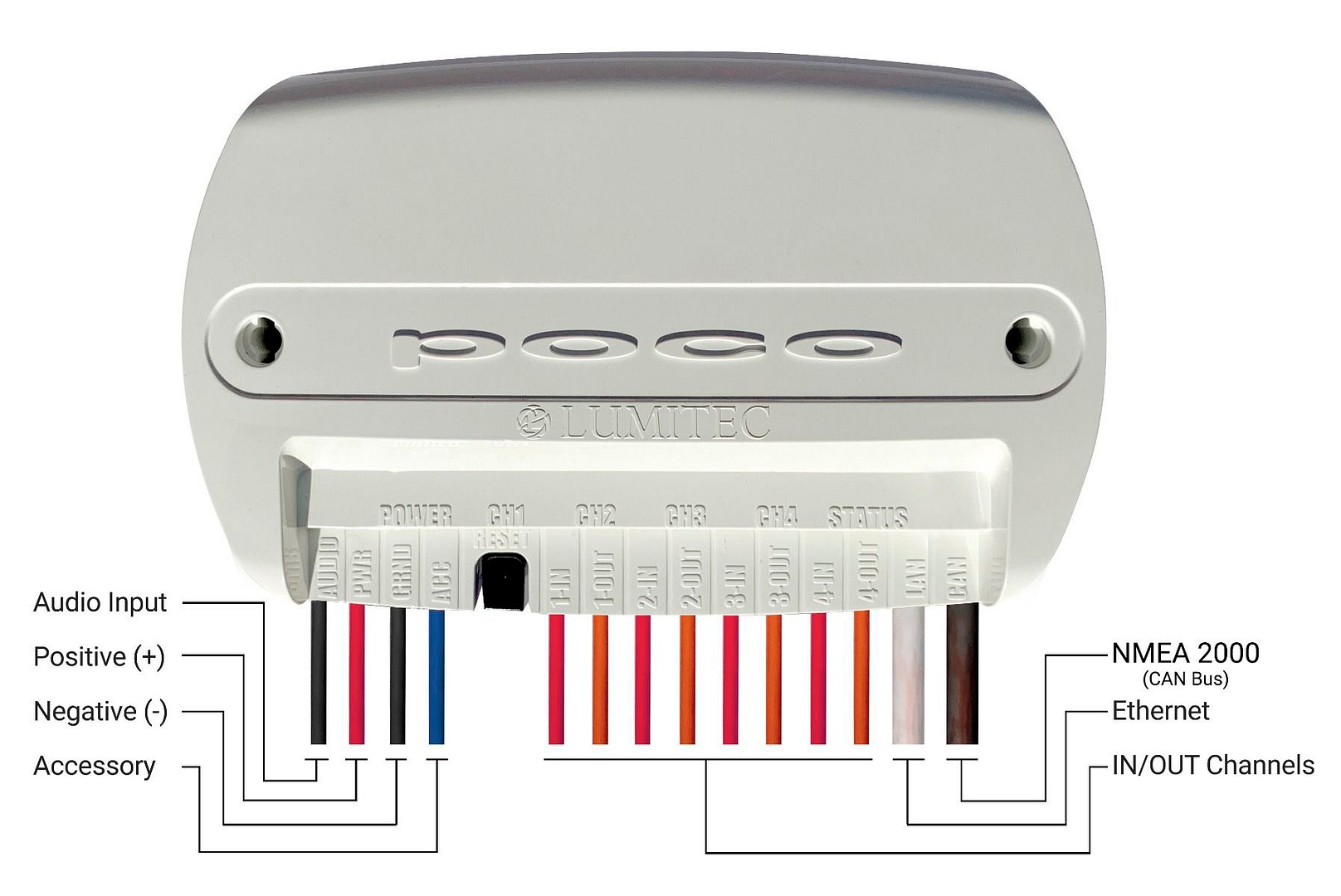 POCO 4 DIGITAL LIGHTING CONTROL MODULE 3 POCO 4 DIGITAL LIGHTING CONTROL MODULE - Image 3