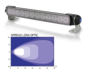 SEA HAWK 350 DIFFUSE LIGHT, BLACK 4 9514038180a kansivalo fullhd