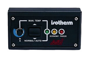 ASU CONTROL PANEL, WITH CONTROLLER