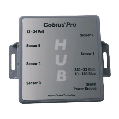 GOBIUS PRO CENTRAL UNIT 1 GOBIUS PRO CENTRAL UNIT