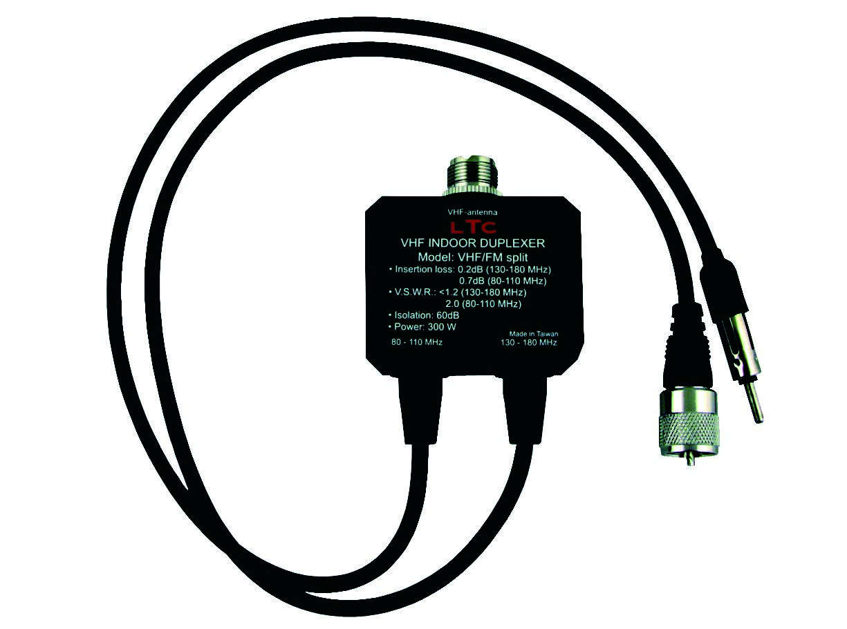 ANTENNA SPLITTER FOR VHF ANTENNA 1 ANTENNA SPLITTER FOR VHF ANTENNA