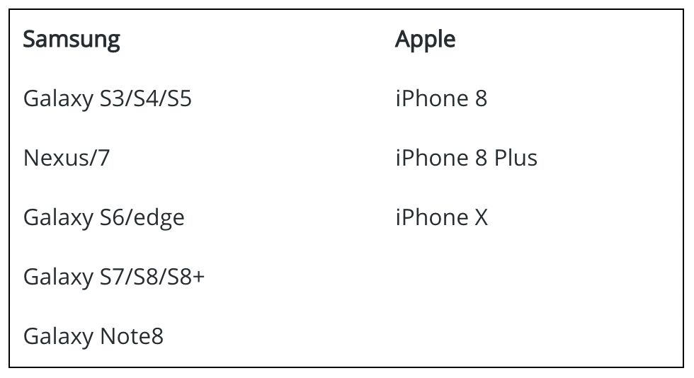 WIRELESS CHARGER SURFACE MODEL 12-24V 2 WIRELESS CHARGER SURFACE MODEL 12-24V - Image 2
