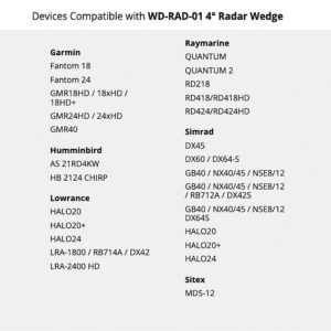 4° RADAR MOUNT WEDGE 9 9514620090c fullhd