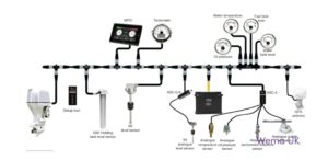 NMEA2000 TACHOMETER, BLACK 5 9514700676n m fullhd