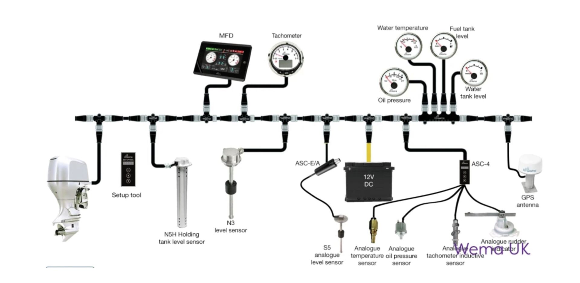 NMEA2000 TACHOMETER, BLACK 3 NMEA2000 TACHOMETER, BLACK - Image 3
