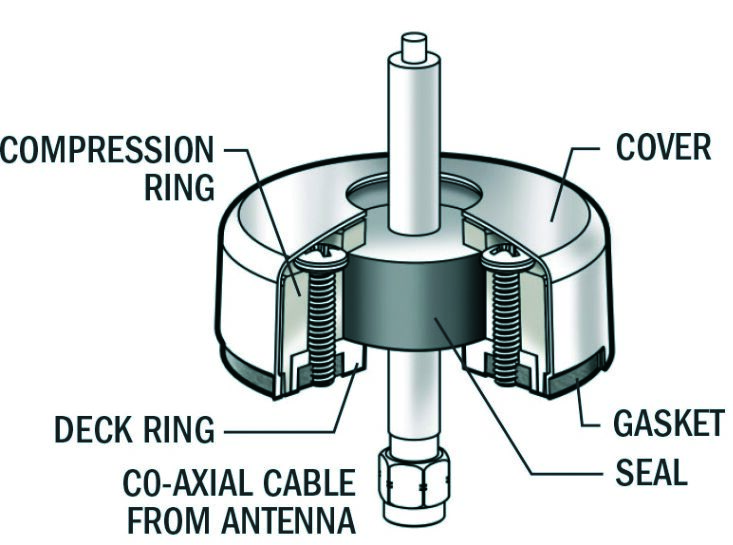 CABLE GLAND 8/17/47MM 2 CABLE GLAND 8/17/47MM - Image 2
