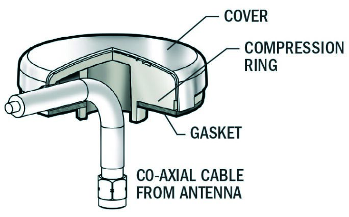 CABLE SIDE GATEWAY 7/25/53MM 2 CABLE SIDE GATEWAY 7/25/53MM - Image 2