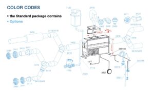 VIKING COMBI INSTALLATION KIT
