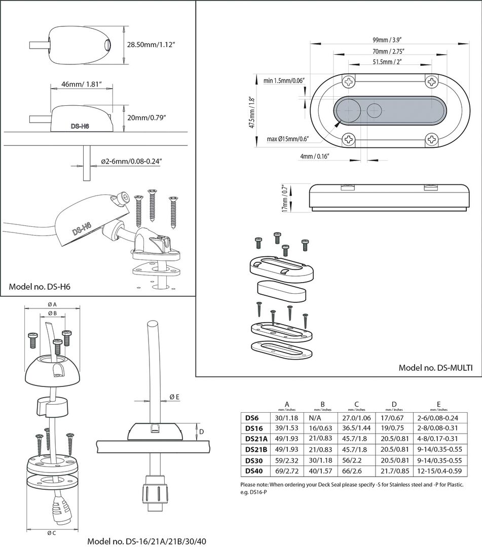 CABLE GLAND 2-6MM, HORIZONTAL, GREY 2 CABLE GLAND 2-6MM, HORIZONTAL, GREY - Image 2