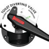 THREE-WAY TAP FOR SEPTIC TANK, BLACK 5 9515030302 fullhd
