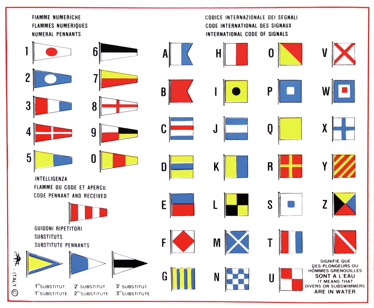 MESSAGE FLAG STICKER 1 MESSAGE FLAG STICKER