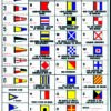 MESSAGE FLAGS, STICKER