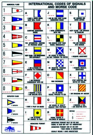 MESSAGE FLAGS, STICKER