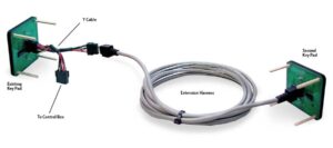 ADDITIONAL SWITCH KIT FLYBRIDGE 20' 12/24V