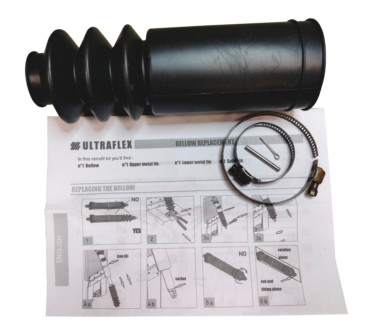 UFLEX BALLOON KIT 1 UFLEX BALLOON KIT