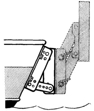 POSITION ADJUSTER FOR OUTBOARD MOTOR MOUNT 4 9519044008a fullhd jpg
