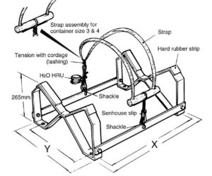 SURVIVA COVER RACK 750X530MM