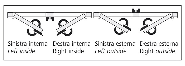 DOOR LOCK SURFACE MOUNTED, LEFT OUTSIDE 3 DOOR LOCK SURFACE MOUNTED, LEFT OUTSIDE - Image 3