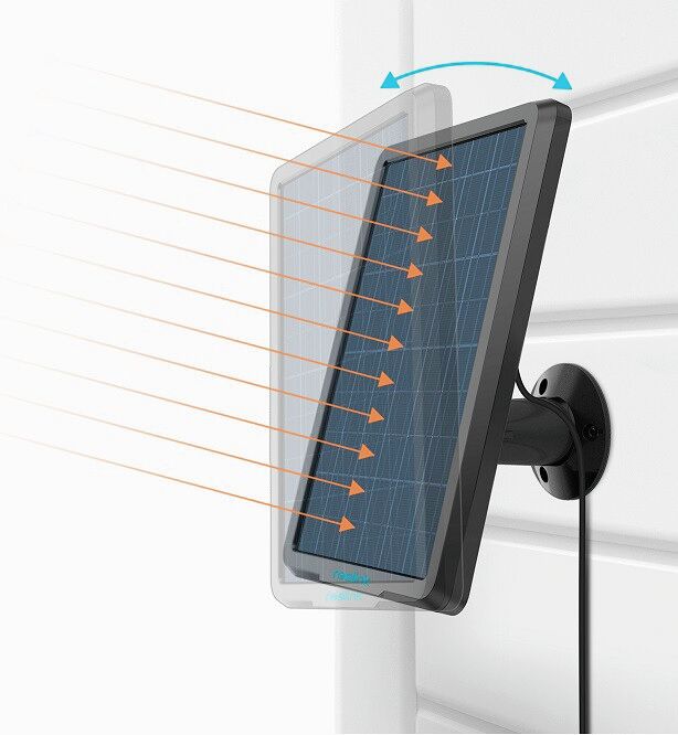 REOLINK SOLAR PANEL 2 REOLINK SOLAR PANEL - Image 2