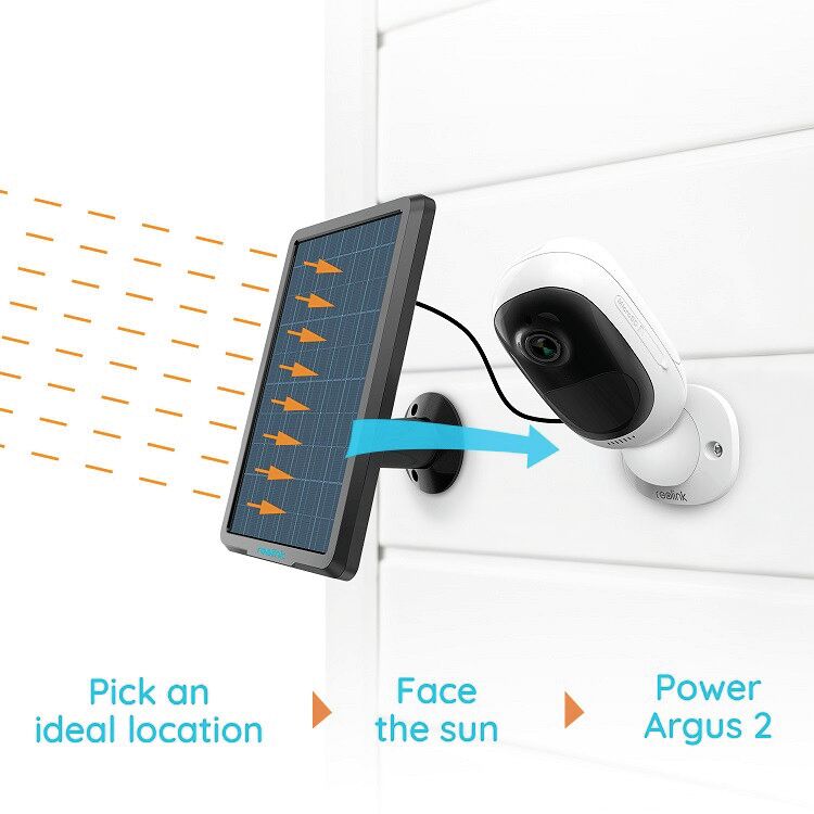 REOLINK SOLAR PANEL 4 REOLINK SOLAR PANEL - Image 4