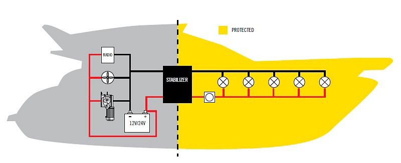 VOLTAGE REGULATOR LED 12.5V 4A 3 VOLTAGE REGULATOR LED 12.5V 4A - Image 3