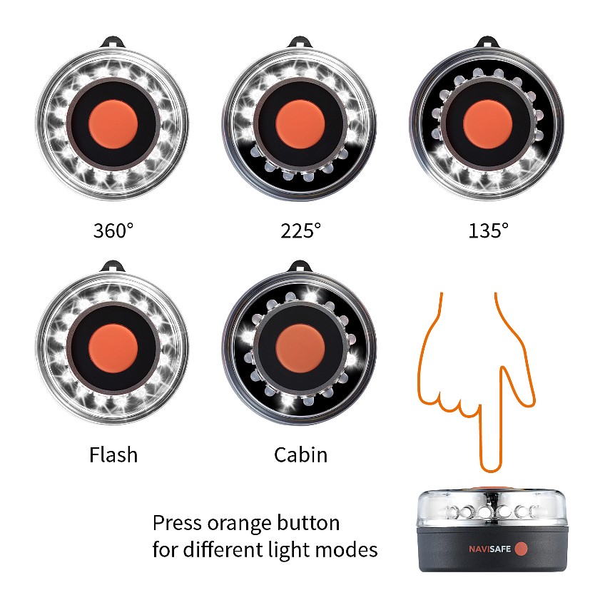 NAVILIGHT 360° LED NAVIGATION LIGHT 2 NAVILIGHT 360° LED NAVIGATION LIGHT - Image 2