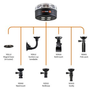 NAVILIGHT 360° LED NAVIGATION LIGHT 9 9514034910c fullhd jpg