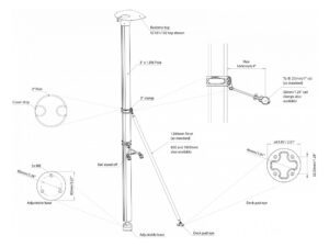 RADAR POLE 1.9M 5 9514620350m fullhd jpg