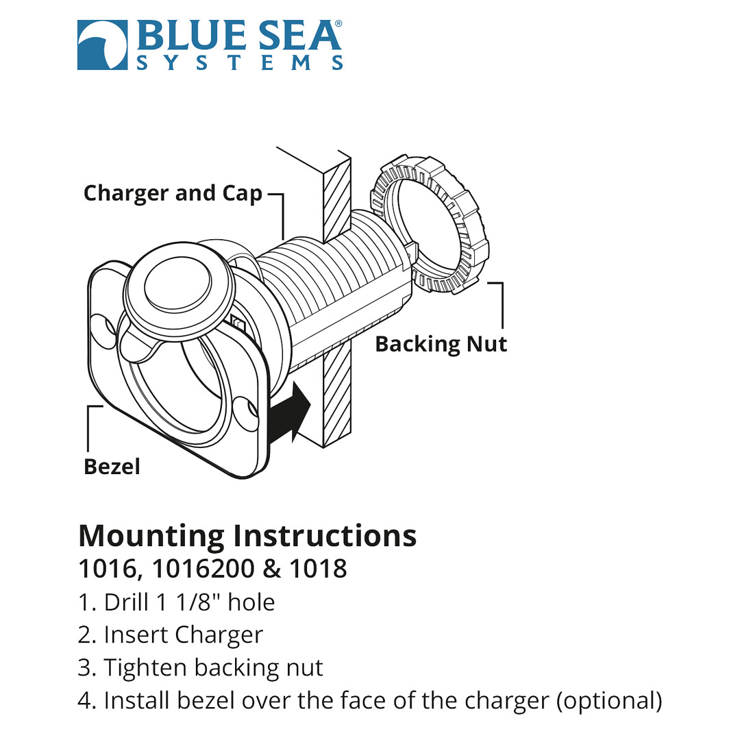 USB SOCKET, 2 OUTPUTS 4 USB SOCKET, 2 OUTPUTS - Image 4