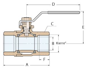 BALL VALVE BRONZE 3/4'' 5 a00472m fullhd jpg