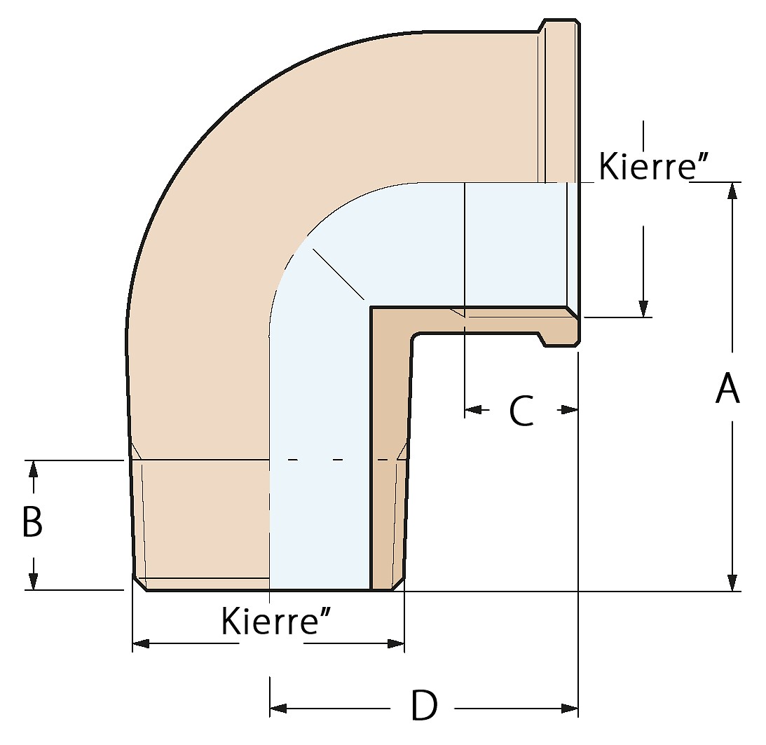 ELBOW 90° M-F THREADED 1 1/2' 3 ELBOW 90° M-F THREADED 1 1/2' - Image 3