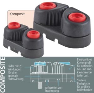 ALLEN aluminum sheet clamp size S for rope 2-6mm, 10 pieces.