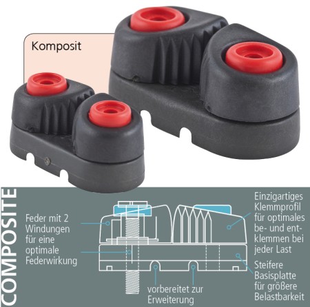 ALLEN plastic sheet clamp size S for rope 2-6mm 10pcs. 1 ALLEN plastic sheet clamp size S for rope 2-6mm 10pcs.